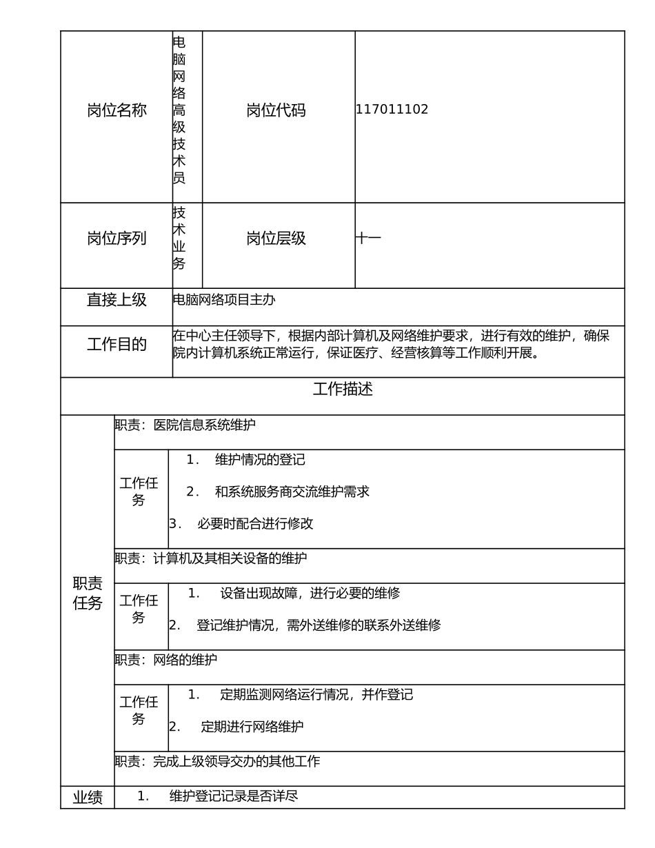 117011102 电脑网络高级技术员.doc_第1页