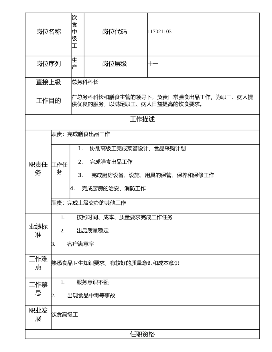 117021103 饮食中级工.doc_第1页
