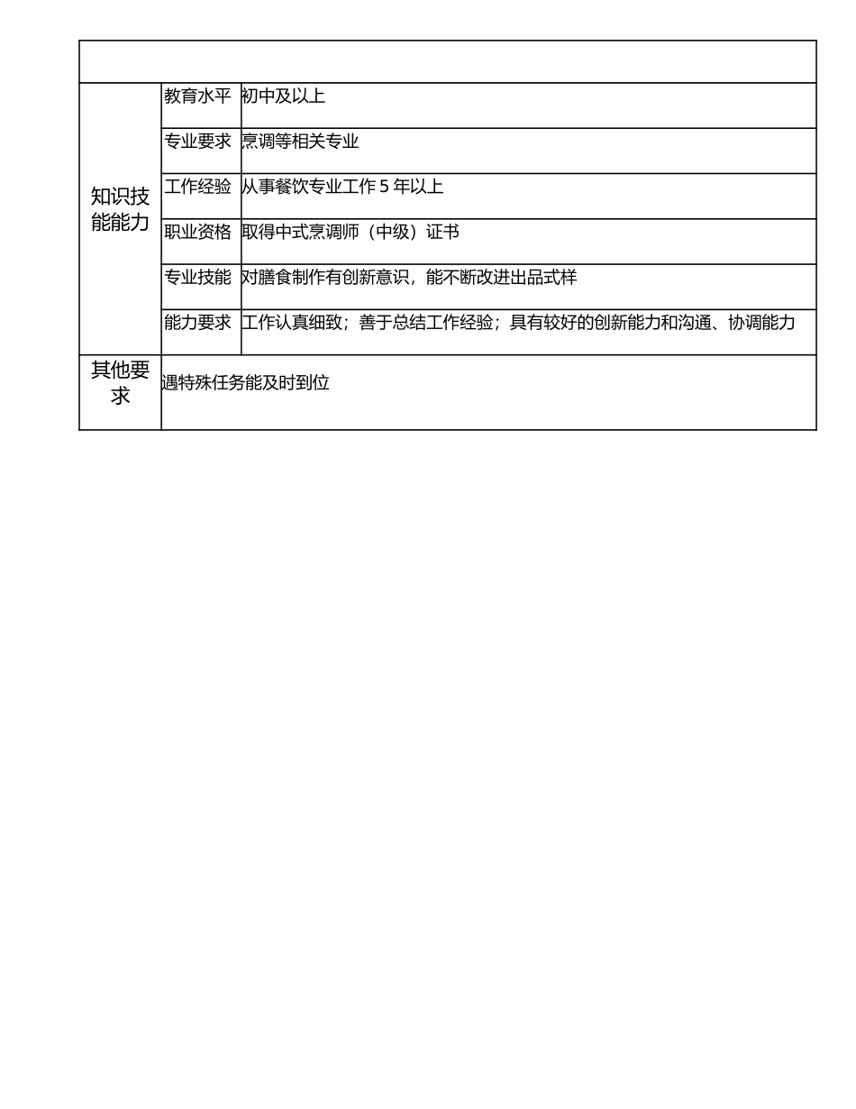 117021103 饮食中级工.doc_第2页