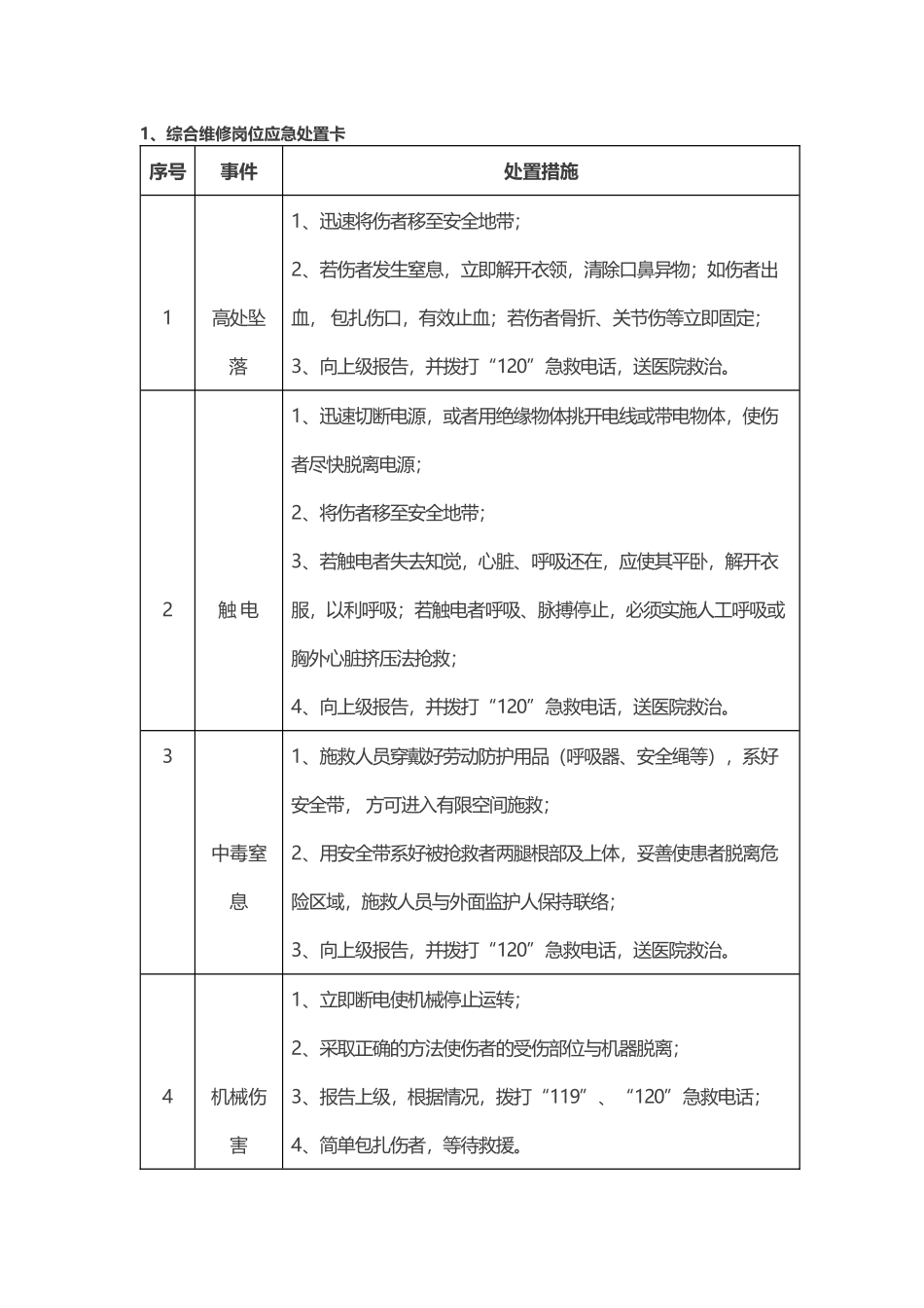 安全生产应急处置卡模板（车间通用）.docx_第1页