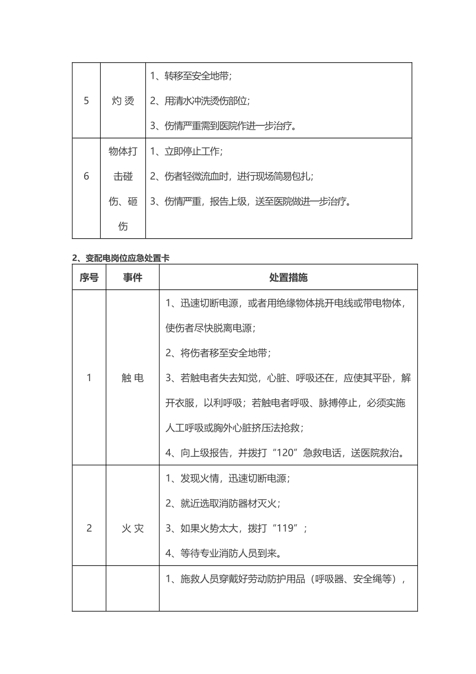 安全生产应急处置卡模板（车间通用）.docx_第2页
