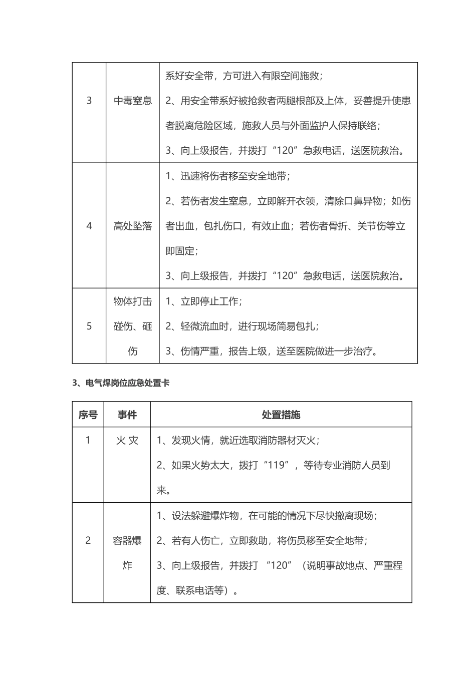 安全生产应急处置卡模板（车间通用）.docx_第3页