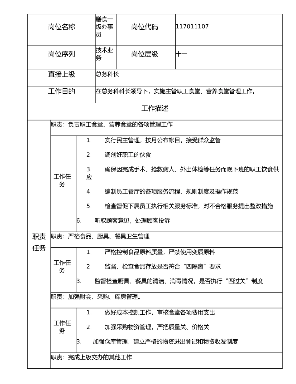117011107 膳食一级办事员.doc_第1页