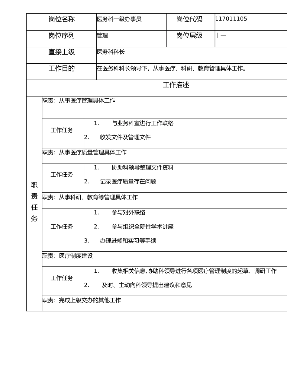 117011105 医务科一级办事员.doc_第1页