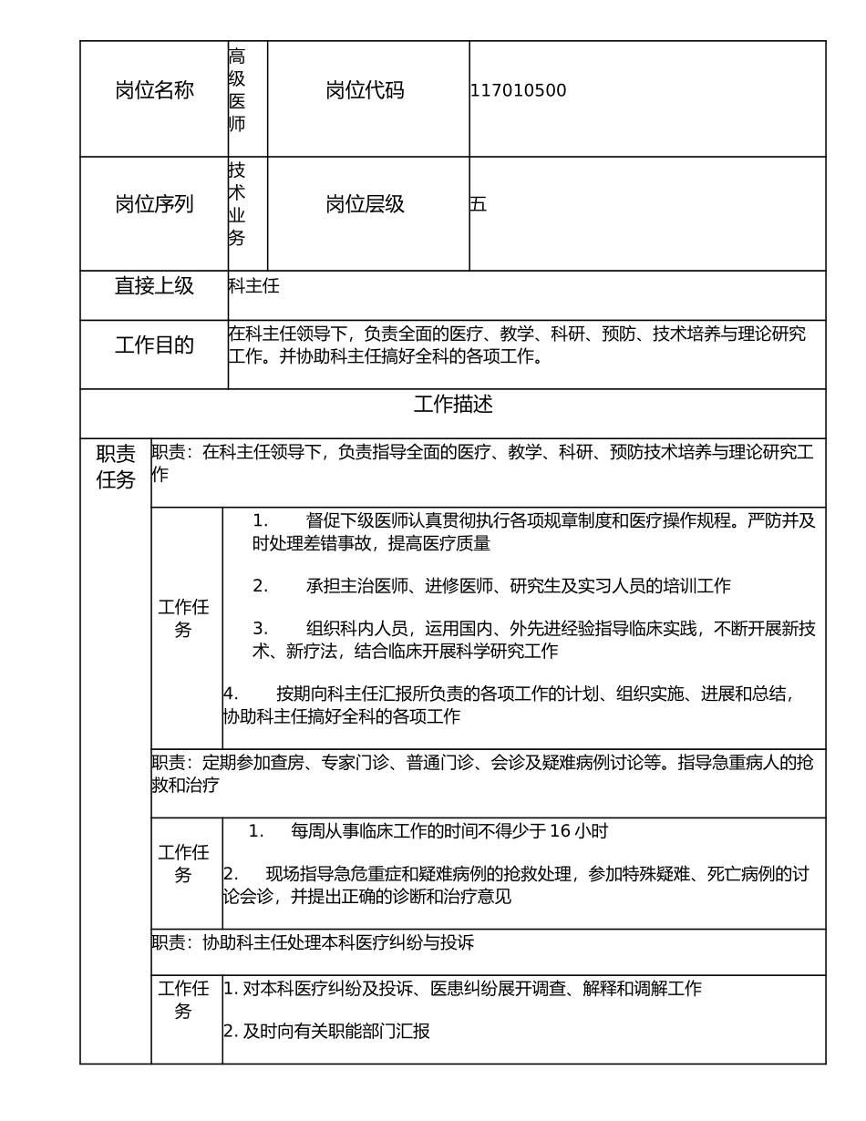 117010500 高级医师.doc_第1页