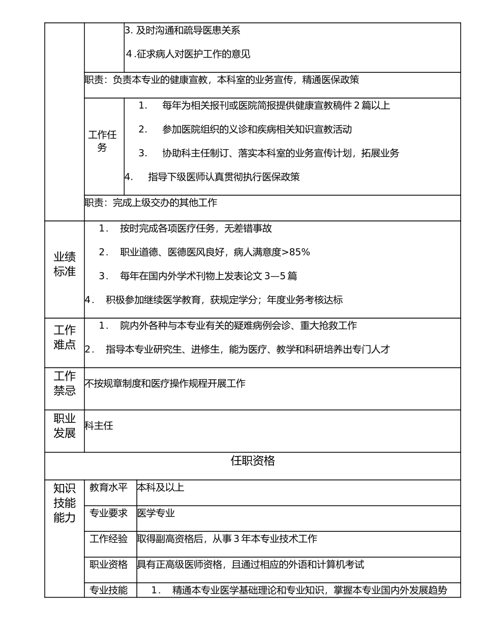117010500 高级医师.doc_第2页