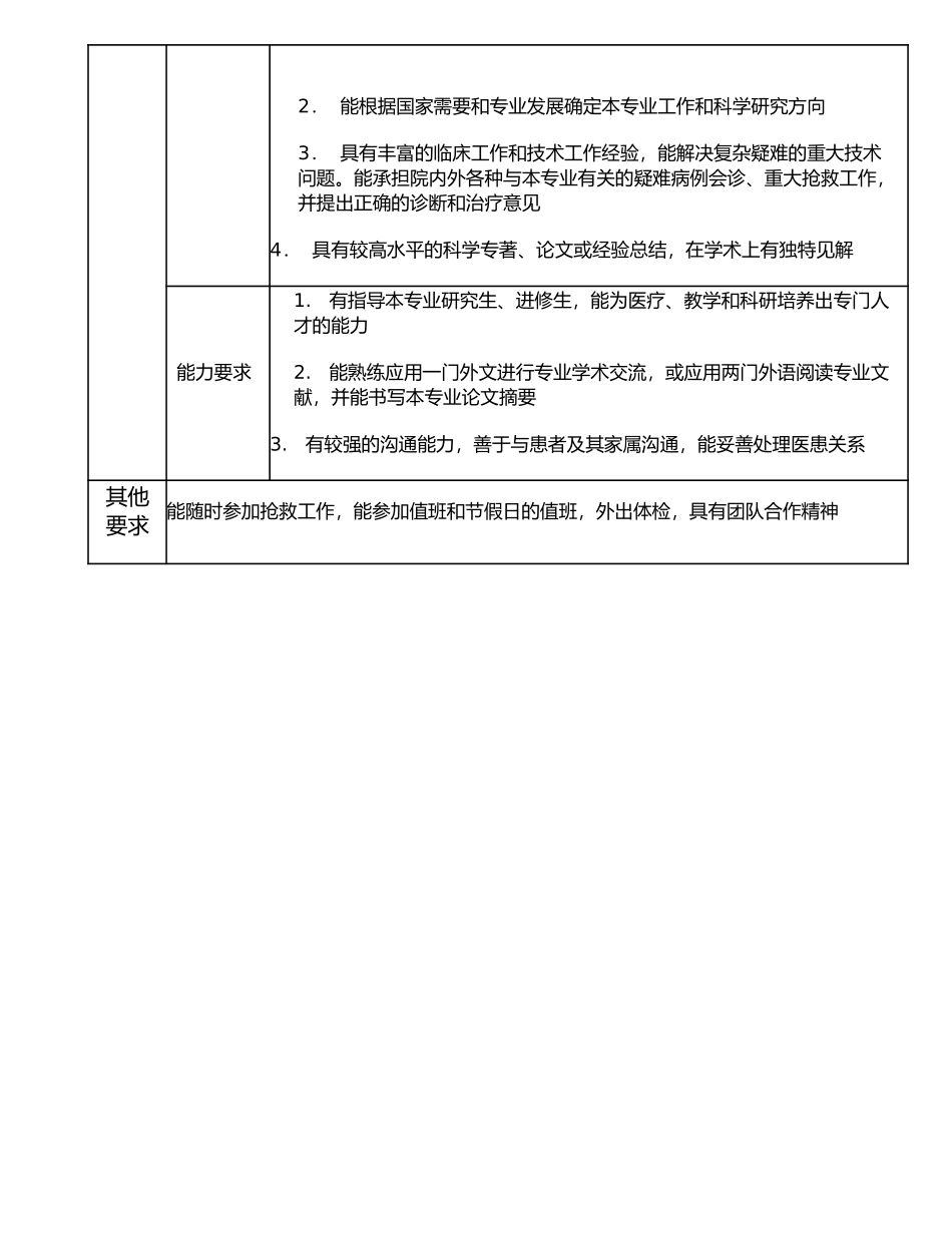 117010500 高级医师.doc_第3页