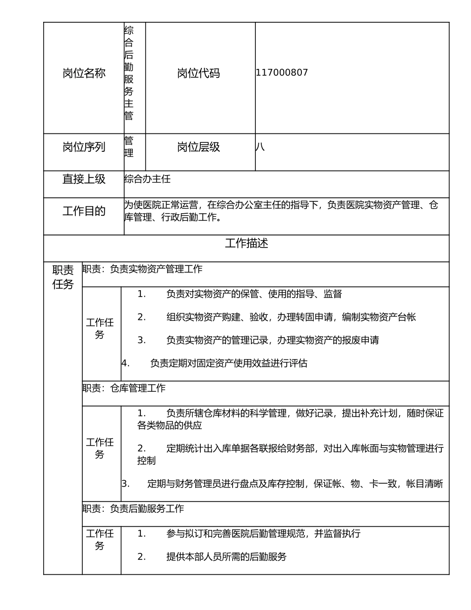 117000807 综合后勤服务主管.doc_第1页