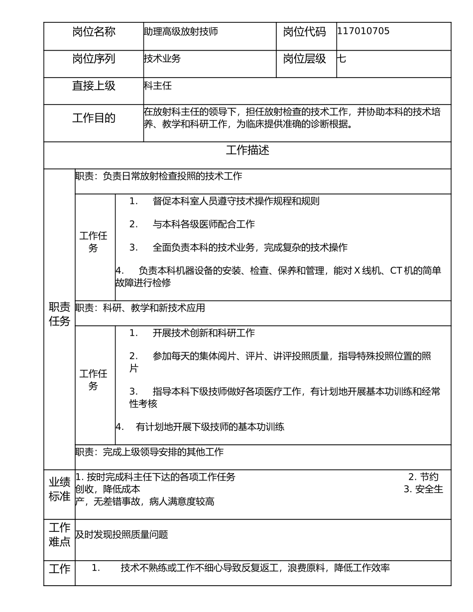 117010705 助理高级放射技师.doc_第1页