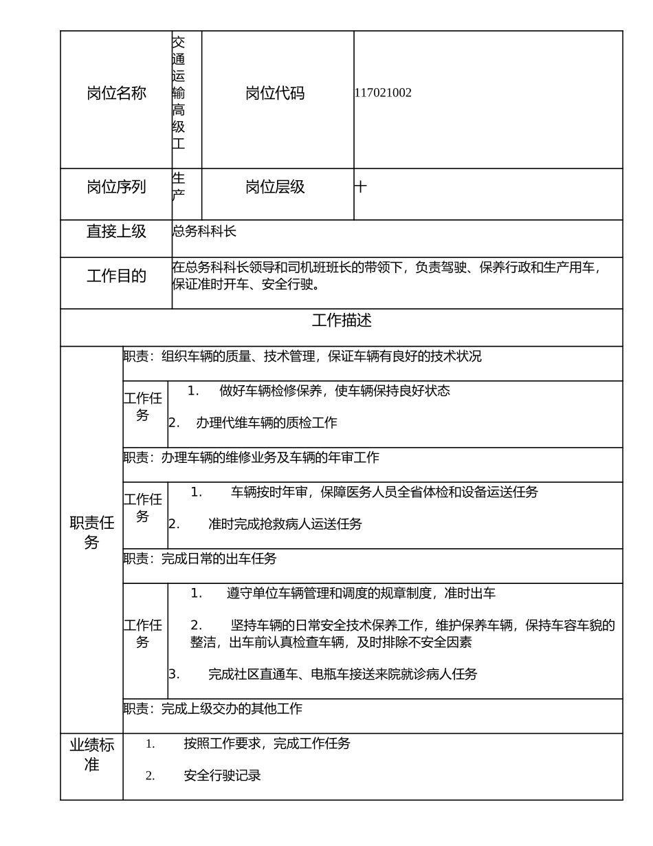117021002 交通运输高级工.doc_第1页
