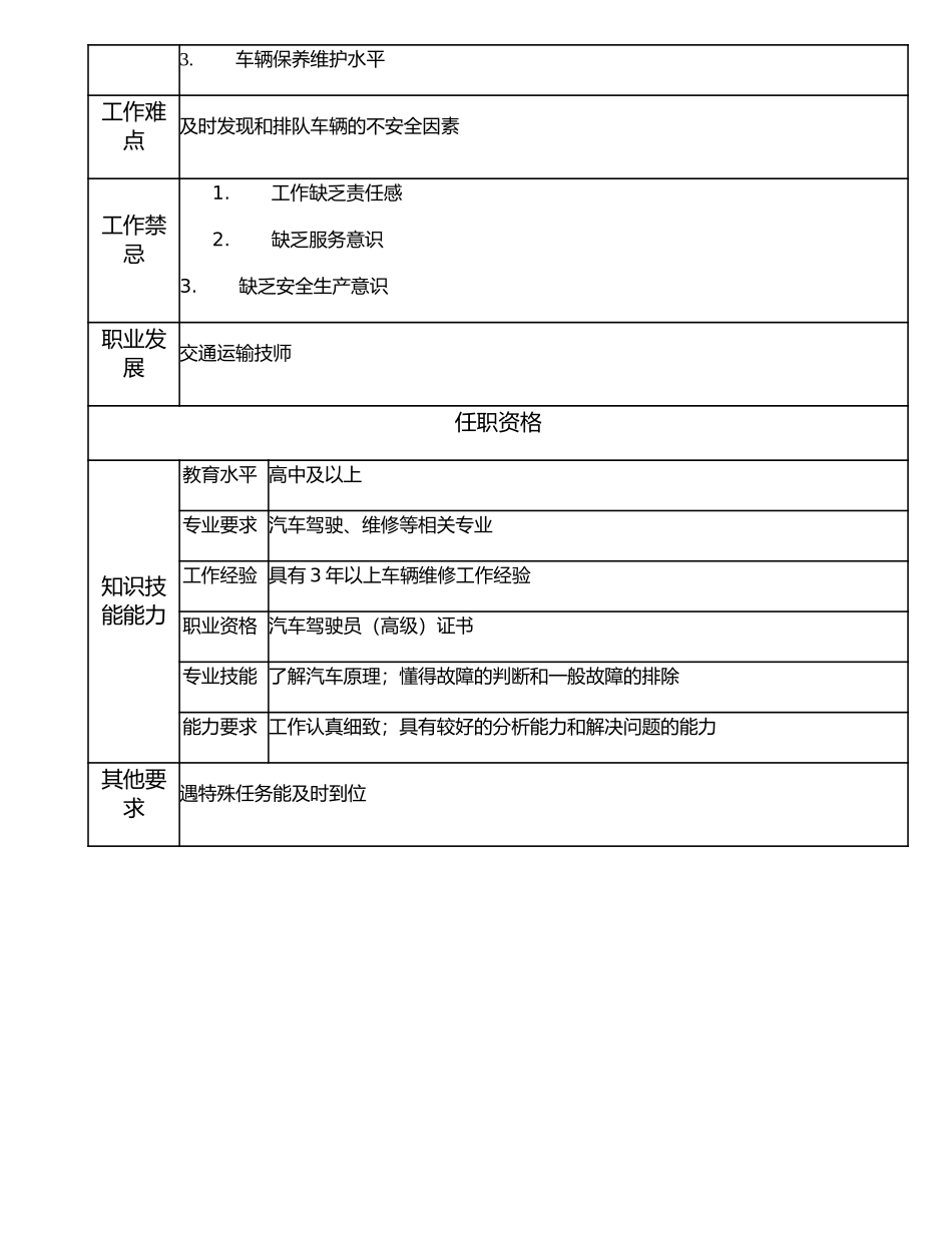 117021002 交通运输高级工.doc_第2页