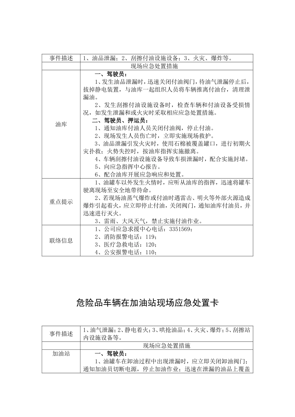 安全生产应急处置卡模板（危险品运输）.doc_第2页