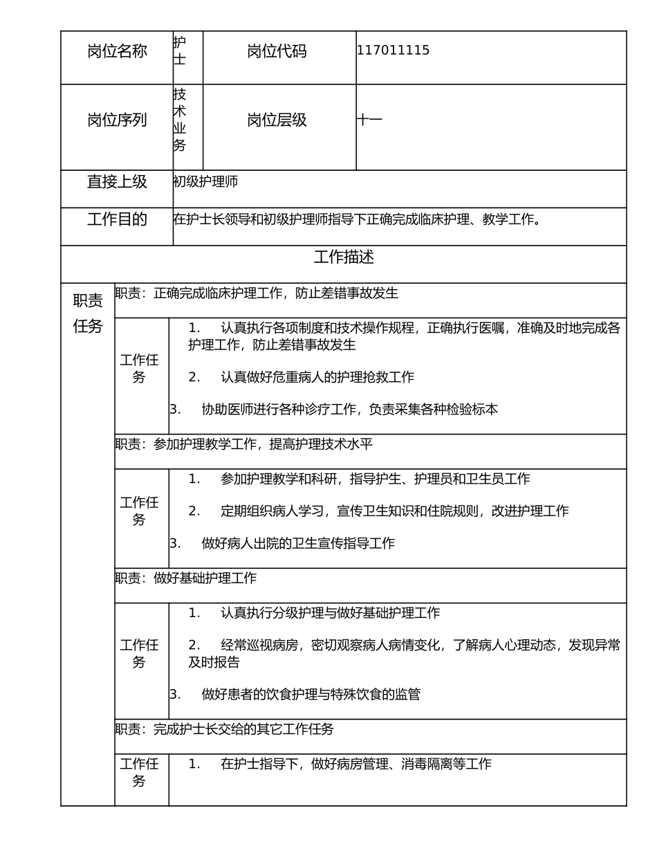 117011115 护士.doc_第1页