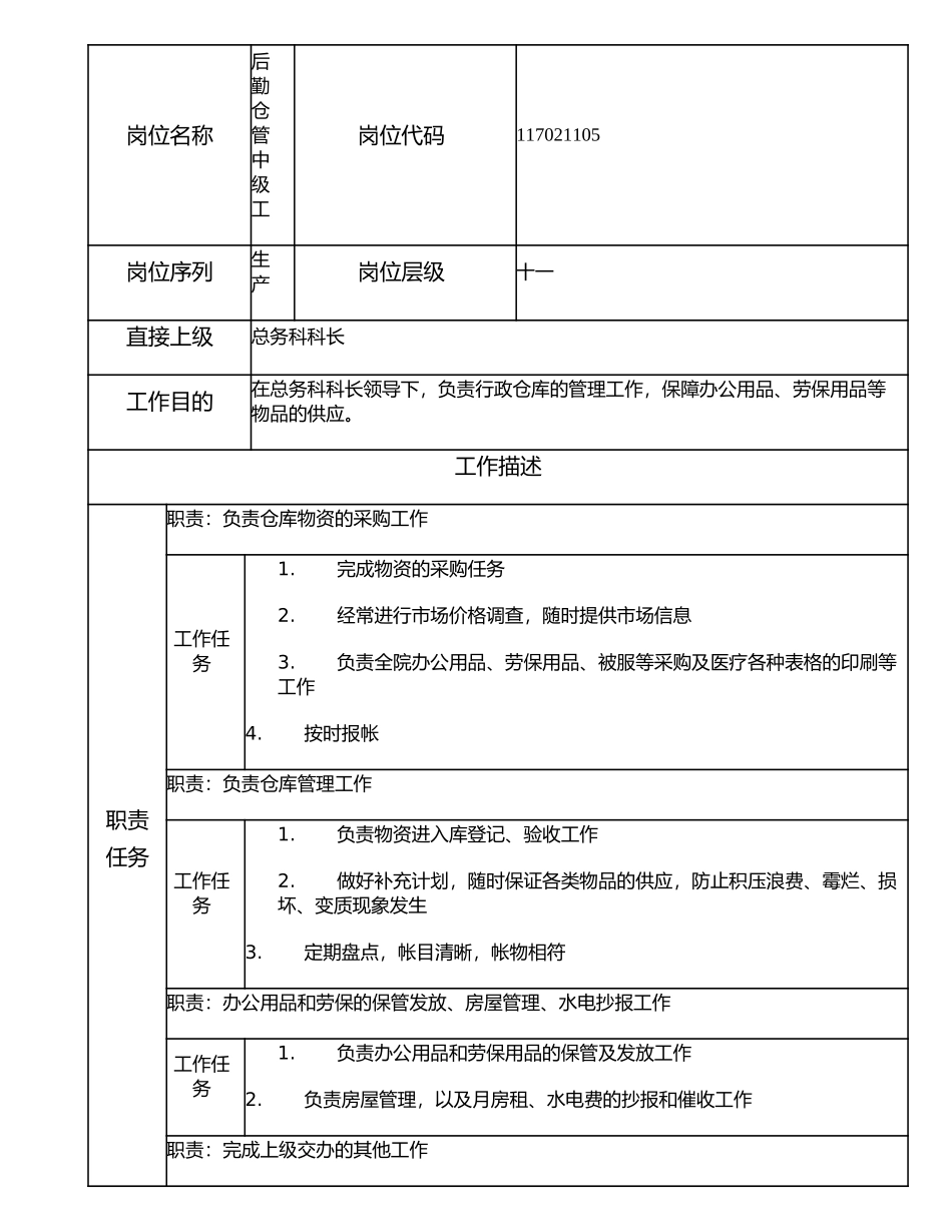 117021105 后勤仓管中级工.doc_第1页