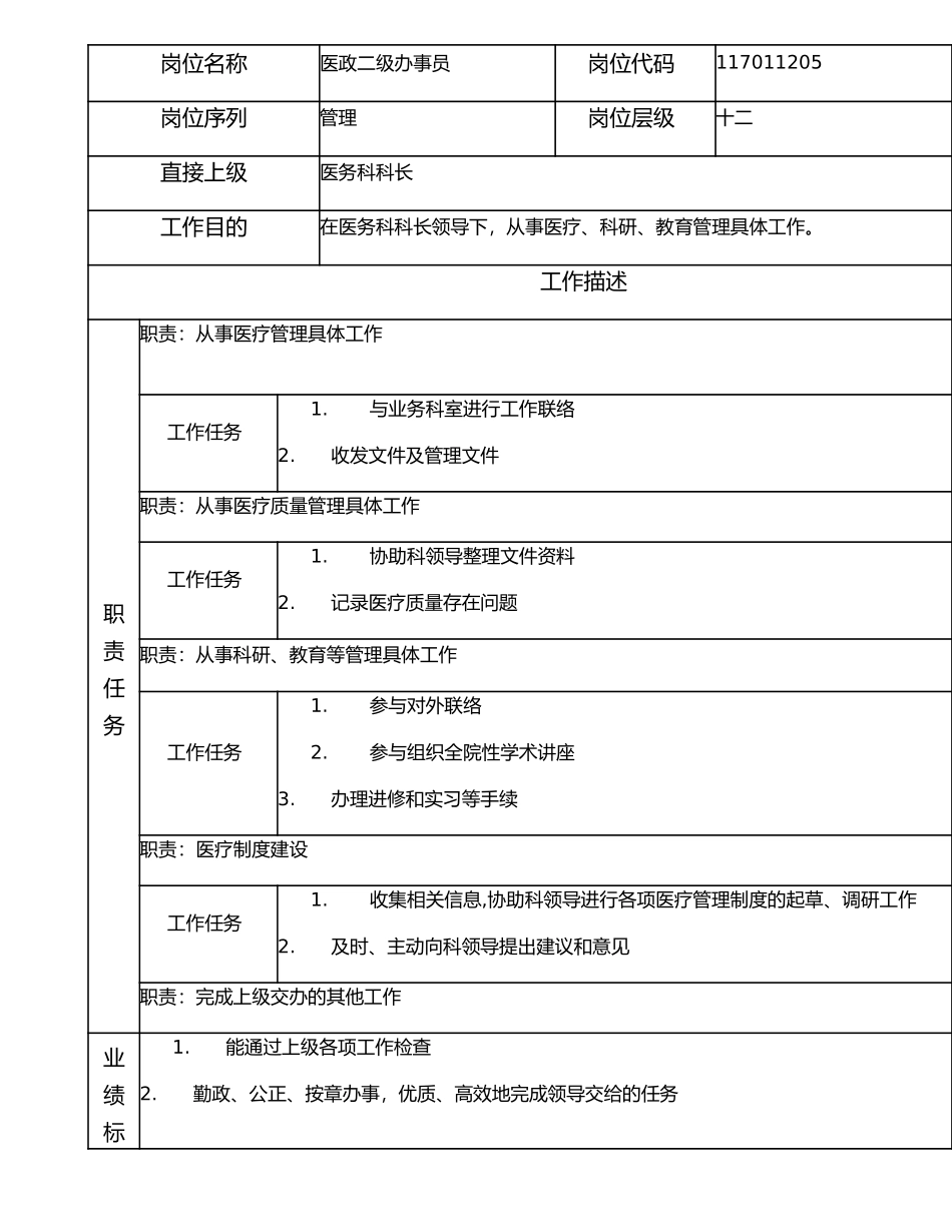 117011205 医政二级办事员.doc_第1页