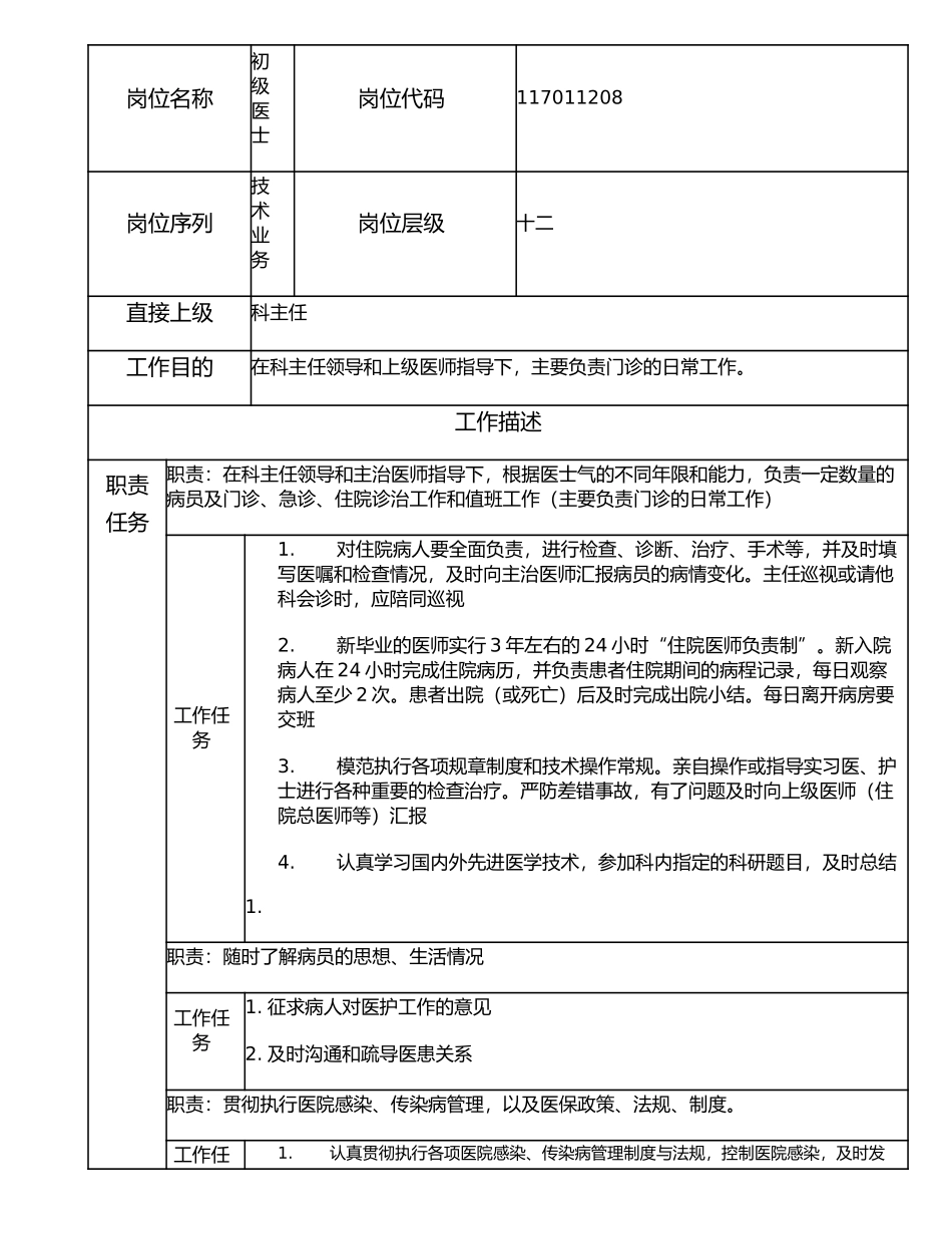 117011208 初级医士.doc_第1页