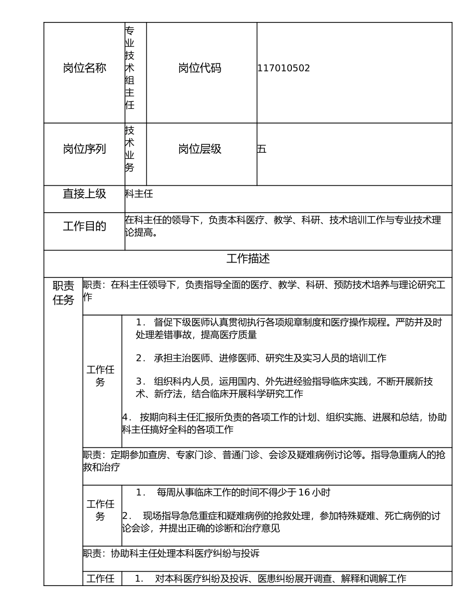 117010502 专业技术组主任.doc_第1页