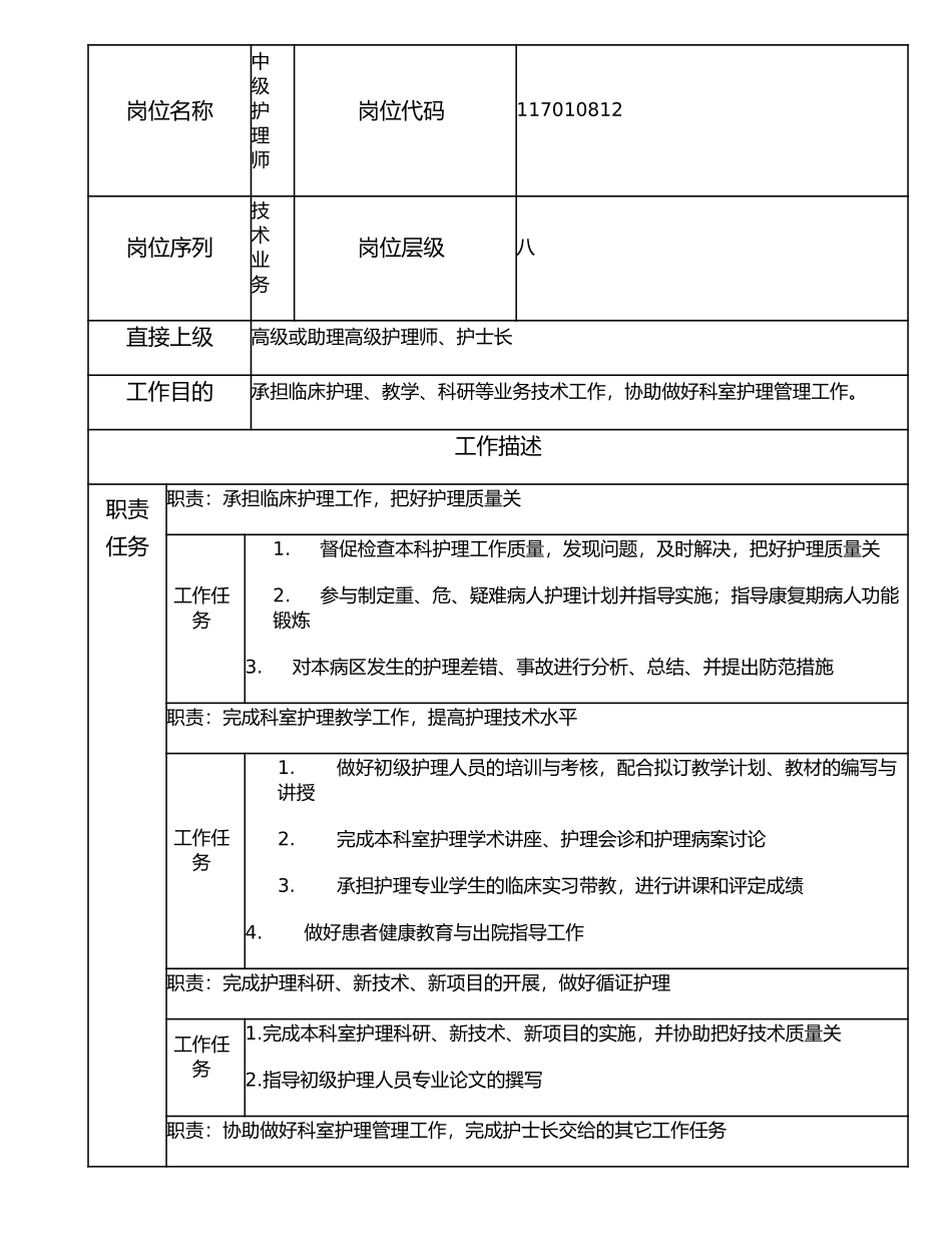 117010812 中级护理师.doc_第1页
