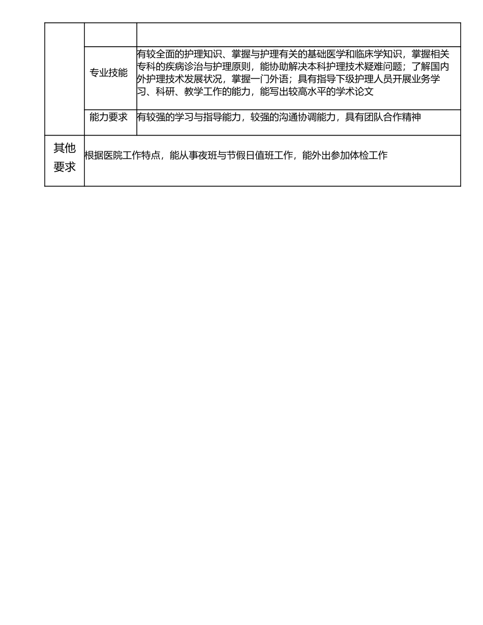 117010812 中级护理师.doc_第3页
