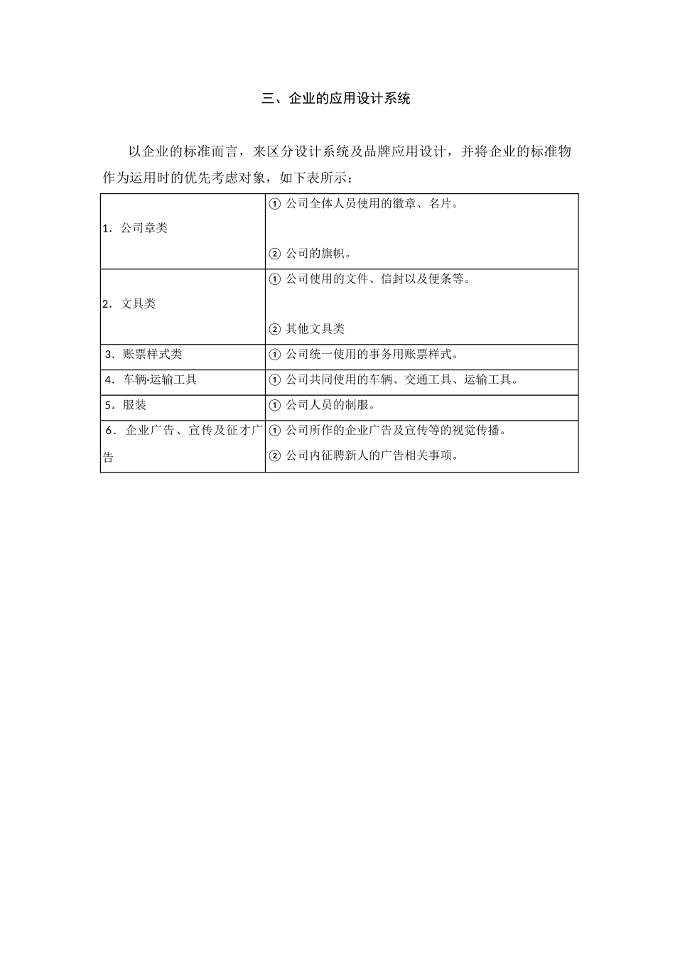 CI的设计与开发企业的应用设计系统.doc_第1页