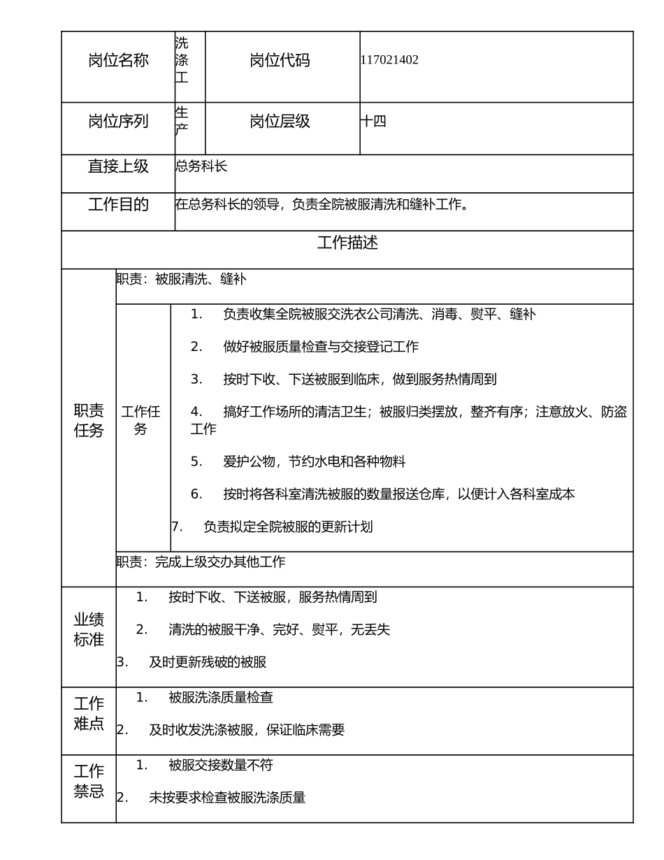 117021402 洗涤工.doc_第1页