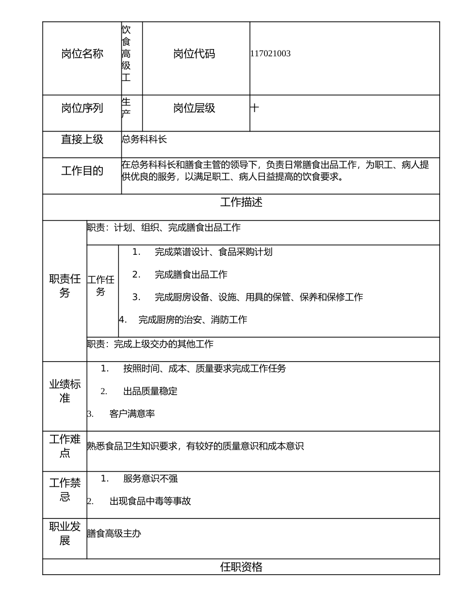 117021003 饮食高级工.doc_第1页
