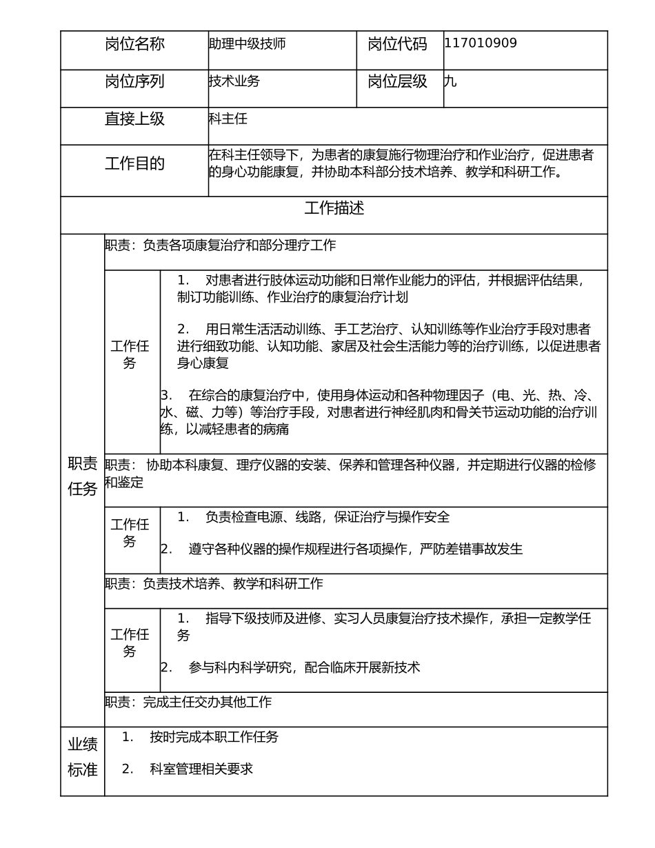 117010908 助理中级技师.doc_第1页