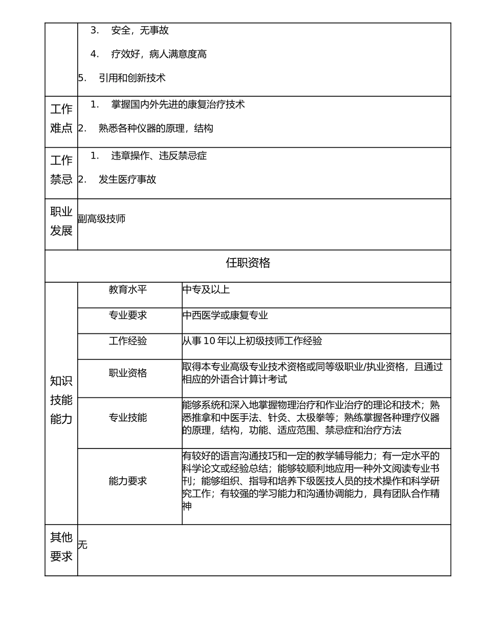 117010908 助理中级技师.doc_第2页