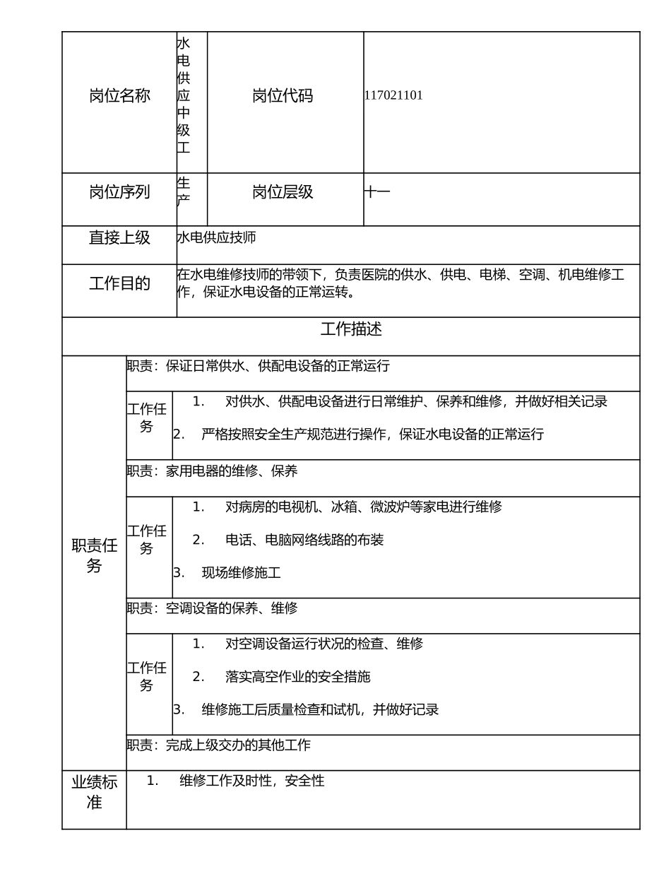 117021101 水电供应中级工.doc_第1页