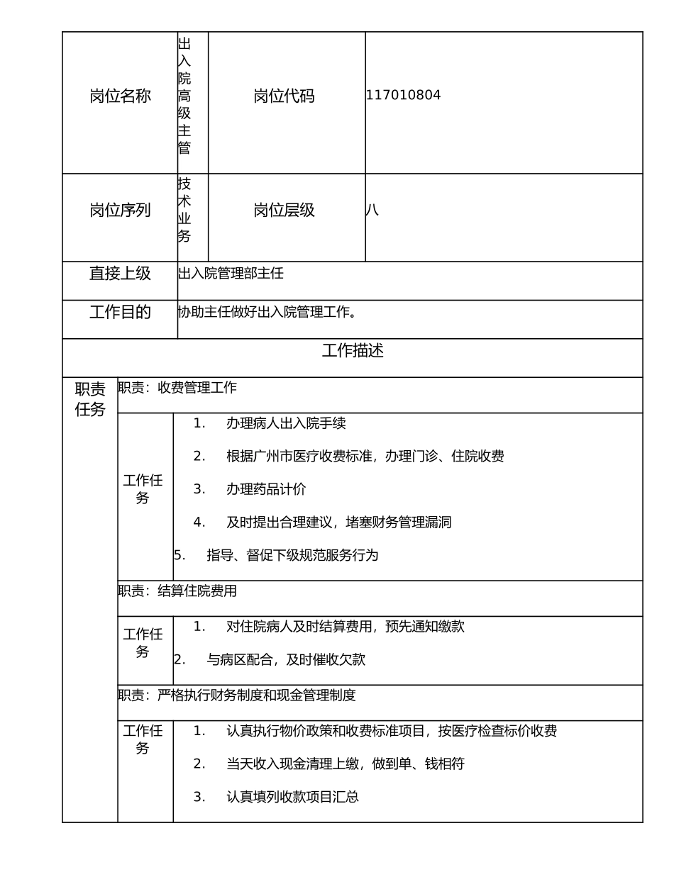 117010804 出入院高级主管.doc_第1页