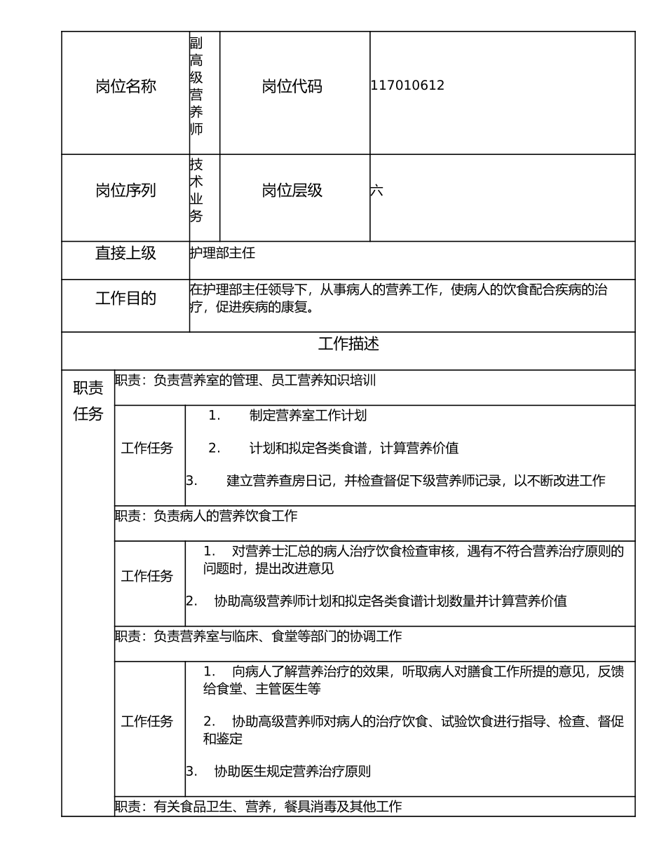 117010612 副高级营养师.doc_第1页