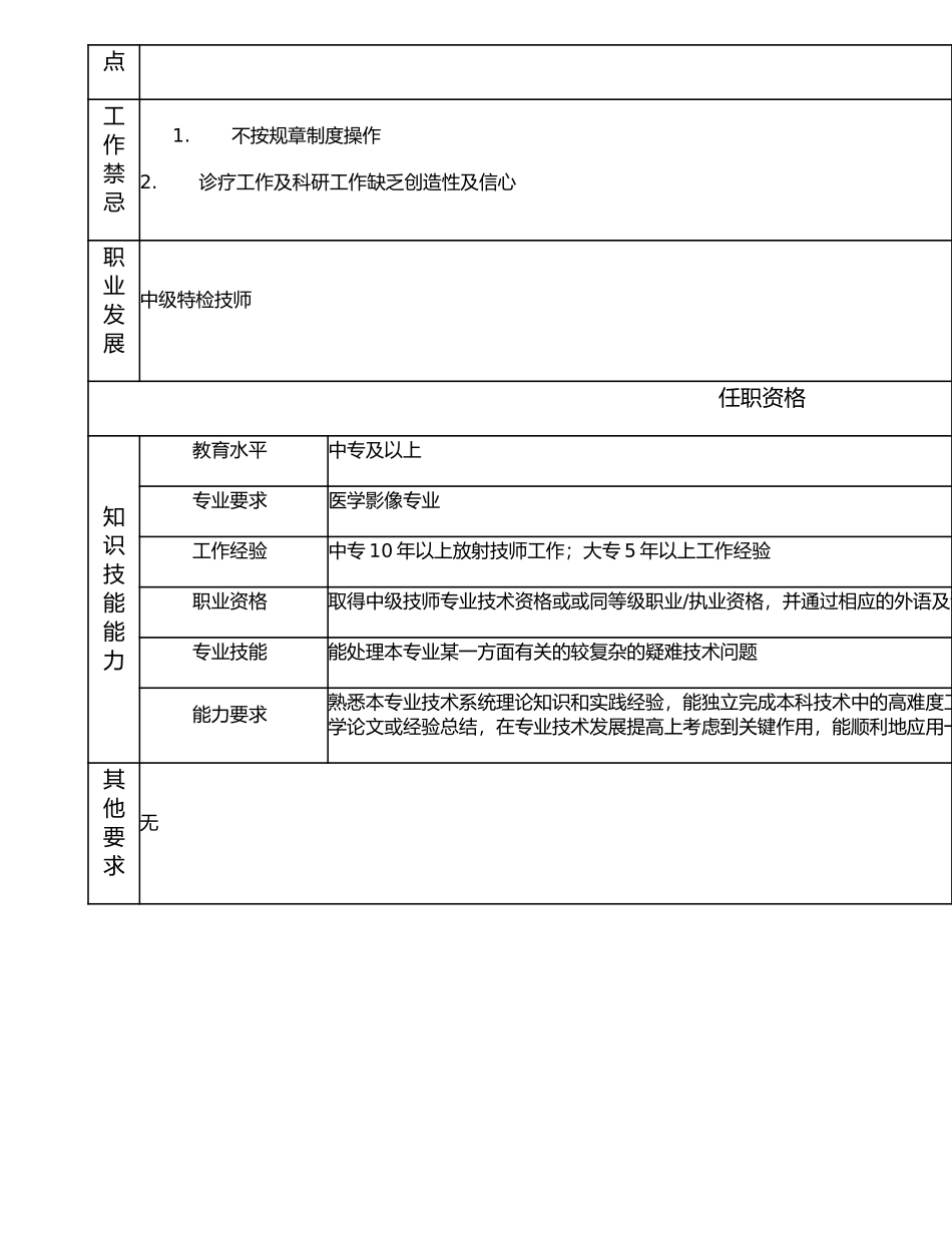 117011011 初级特检技师.doc_第2页