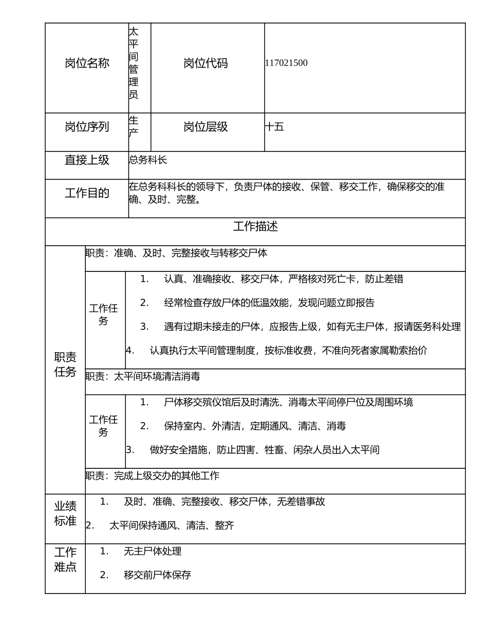 117021500 太平间管理员.doc_第1页