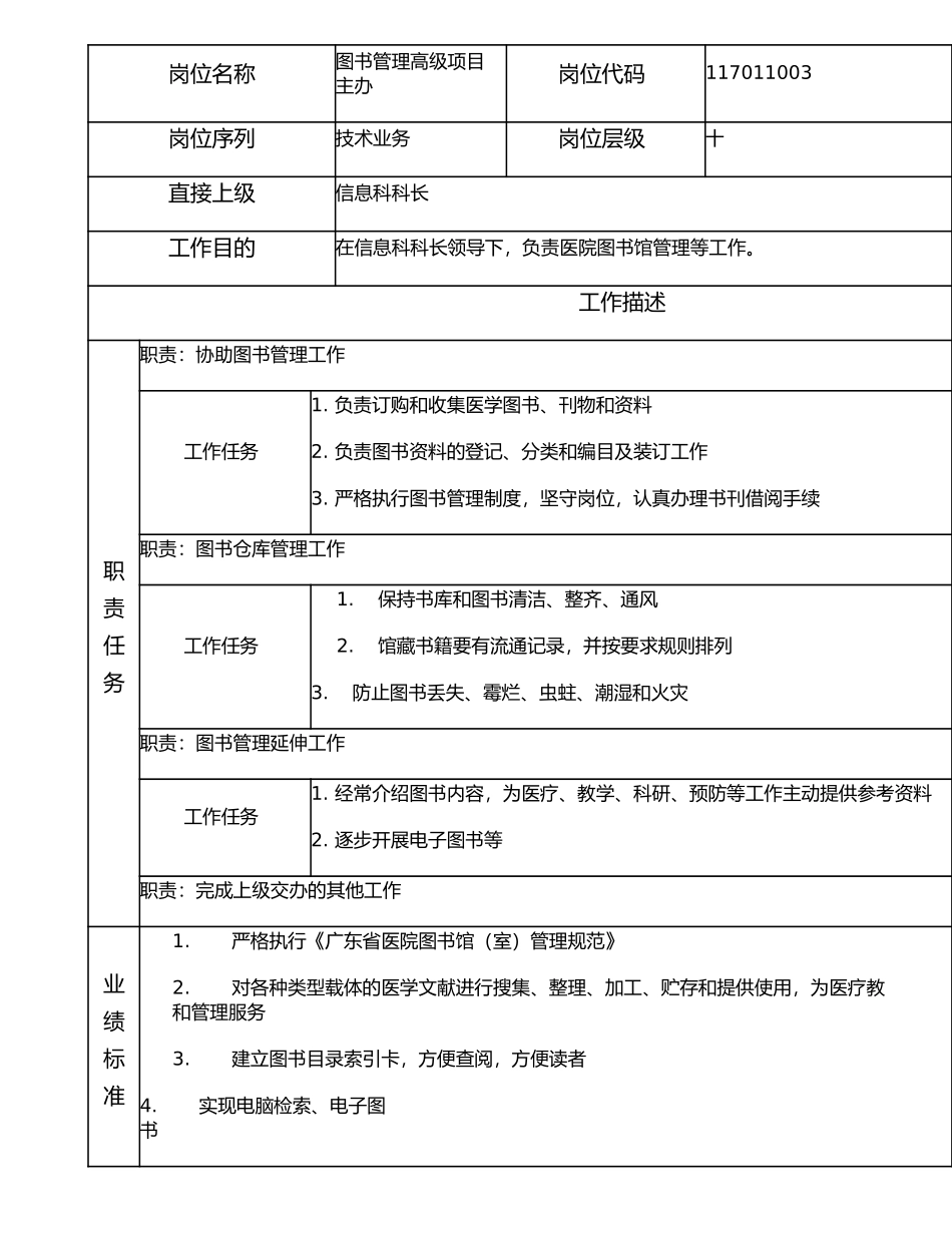 117011003 图书管理高级项目主办.doc_第1页