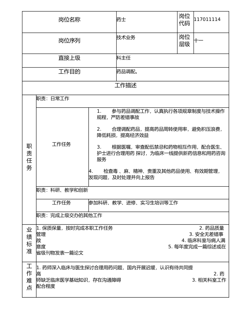117011114 药士.doc_第1页