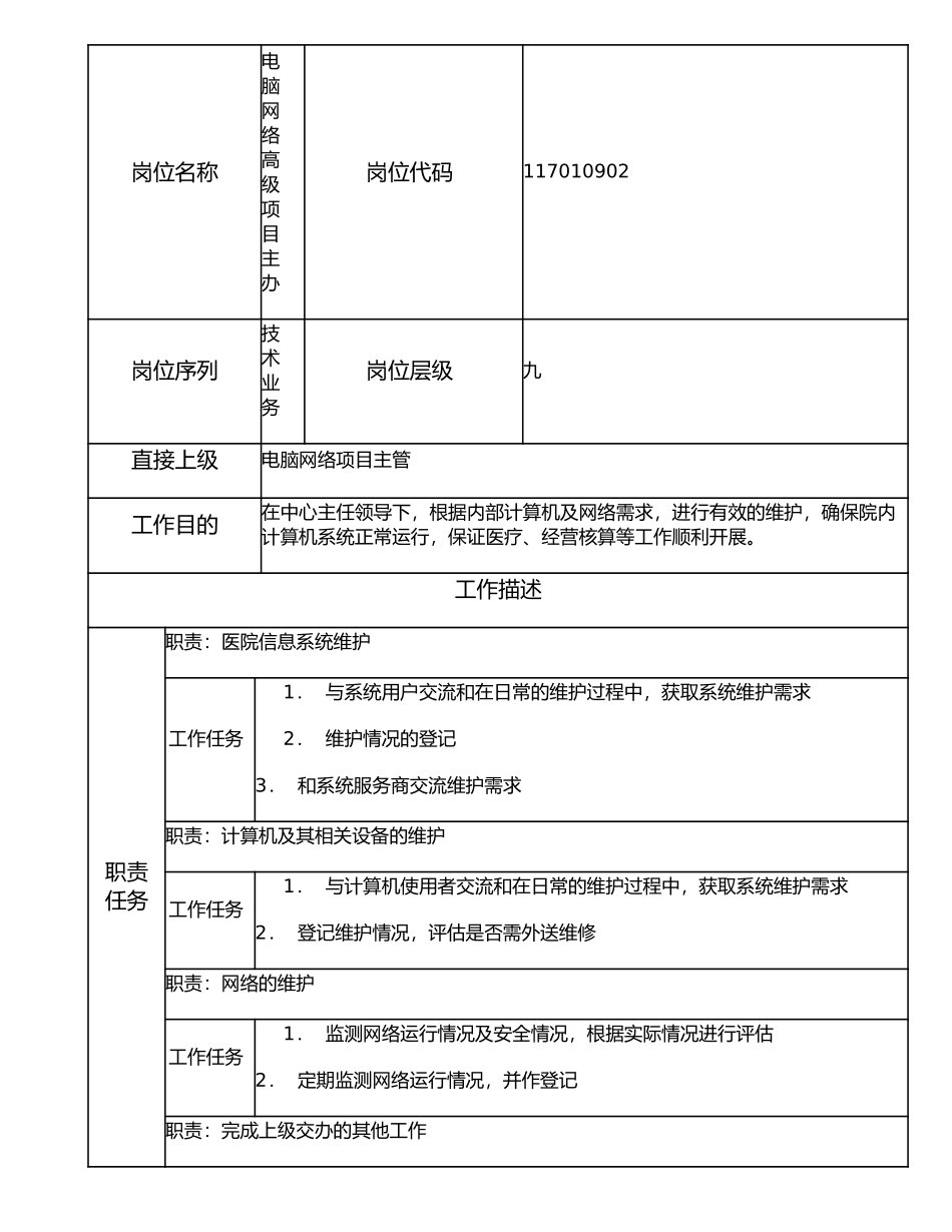 117010902 电脑网络高级项目主办.doc_第1页