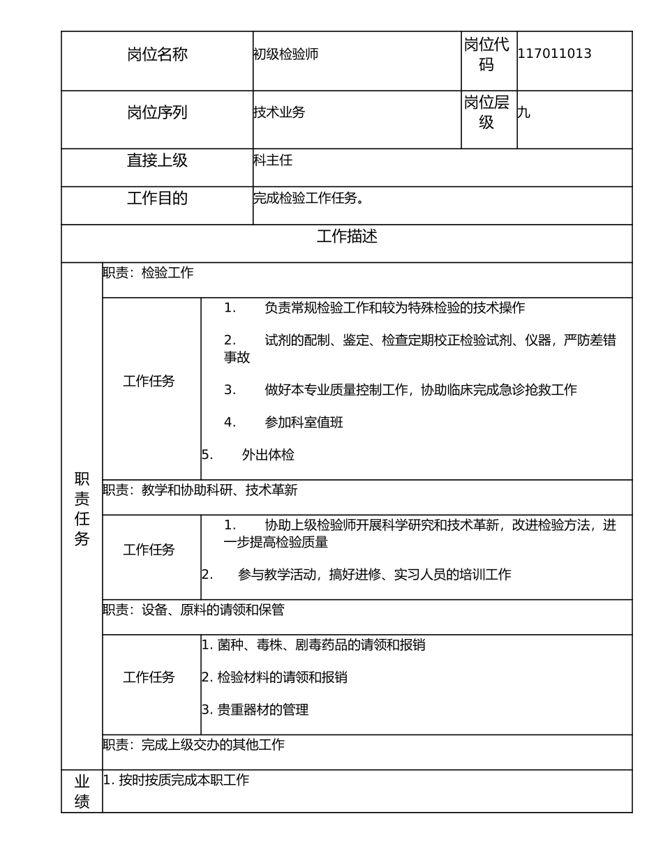 117011013 初级检验师.doc_第1页