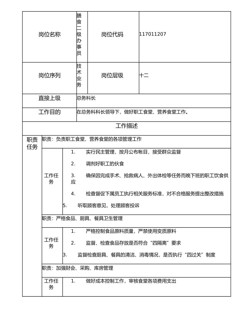 117011207 膳食二级办事员.doc_第1页