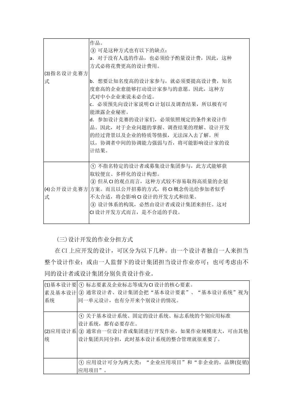 CI的设计与开发ci设计与开发方式.doc_第2页