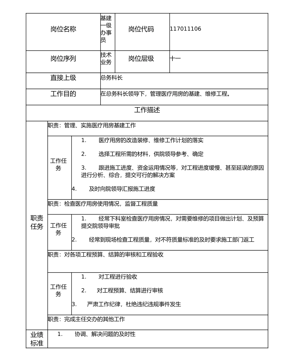 117011106 基建一级办事员.doc_第1页