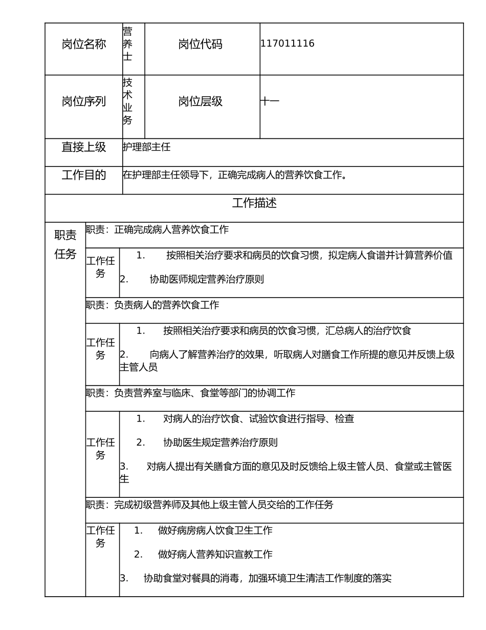 117011116 营养士.doc_第1页