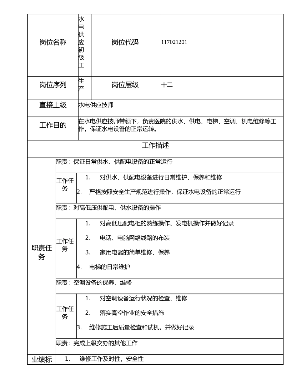 117021201 水电供应初级工.doc_第1页