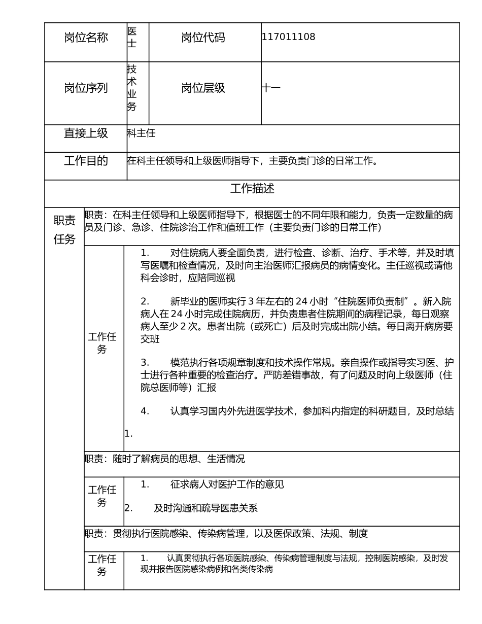 117011108 医士.doc_第1页