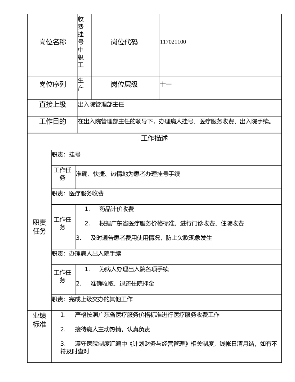117021100 收费挂号中级工.doc_第1页