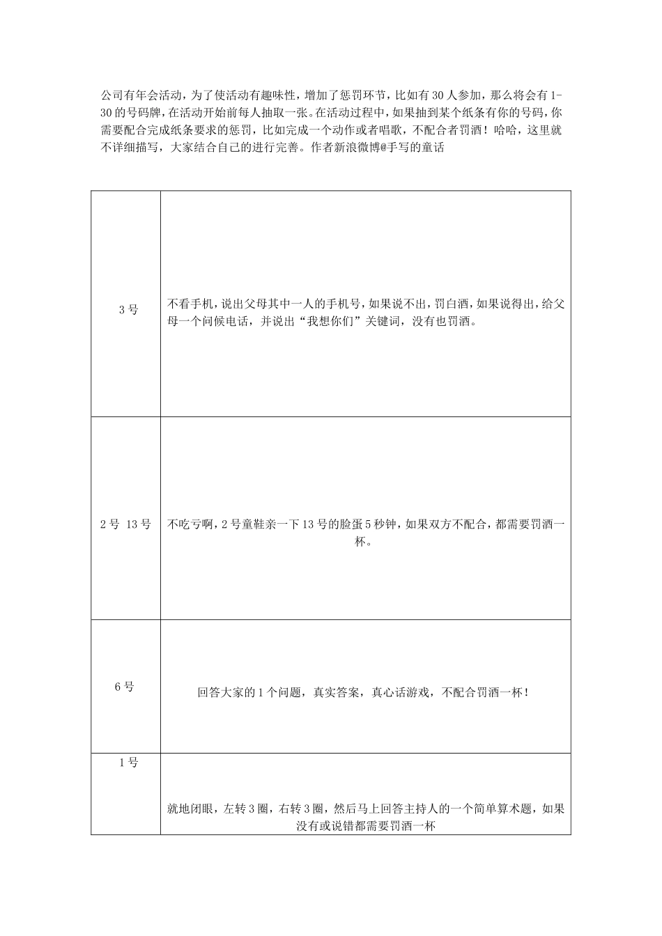 P07公司年会惩罚小游戏.doc_第1页
