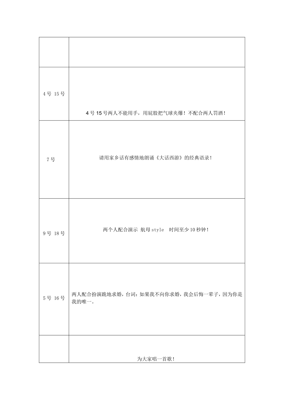 P07公司年会惩罚小游戏.doc_第2页