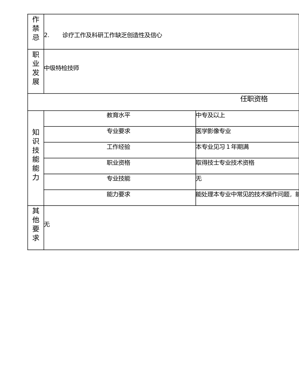 117011211 初级特检技士.doc_第2页
