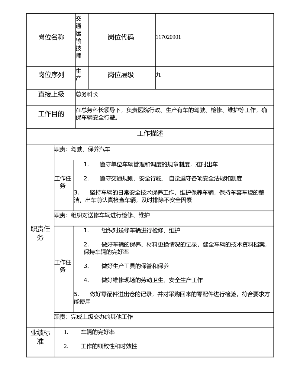 117020901 交通运输技师.doc_第1页