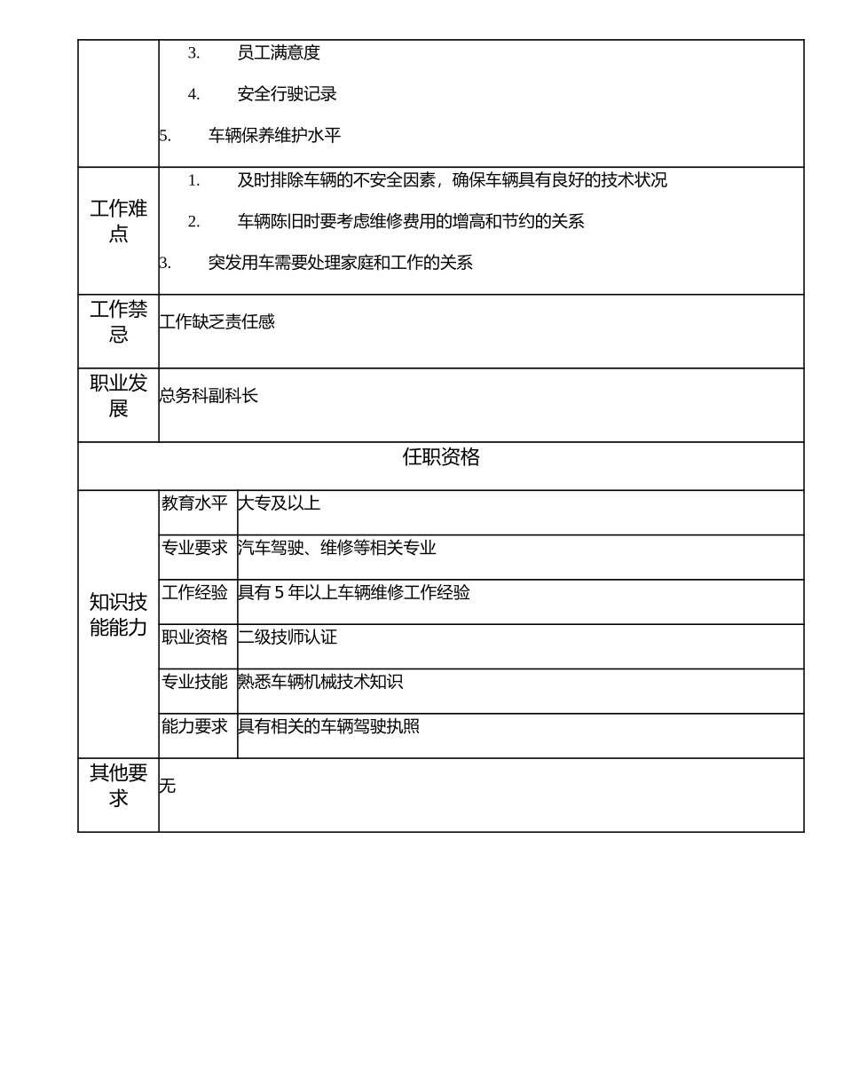 117020901 交通运输技师.doc_第2页