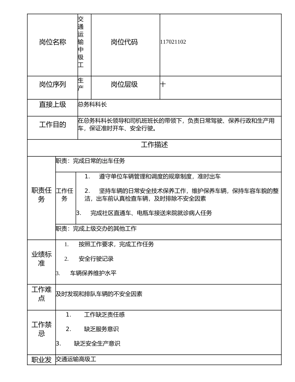 117021102 交通运输中级工.doc_第1页
